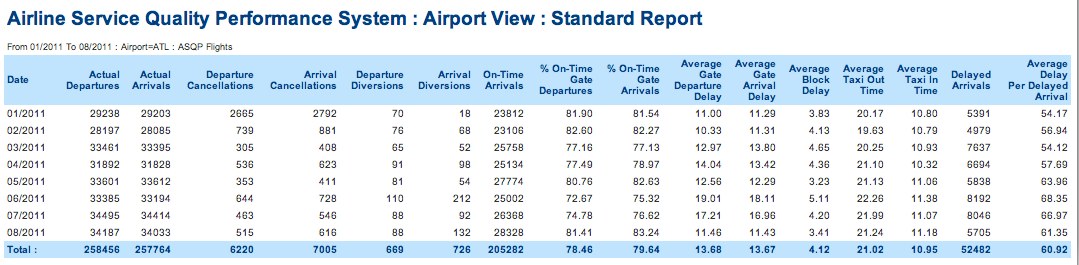 ASQP AirportStandard2.jpg